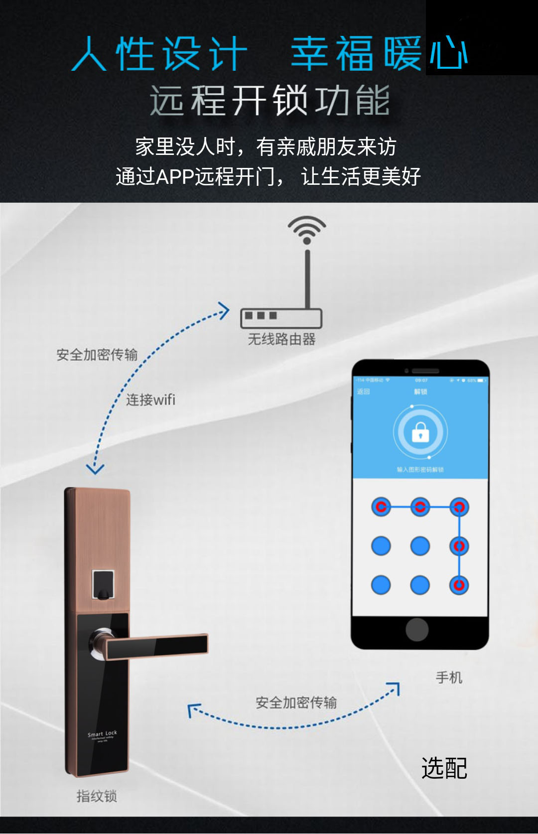 金典指纹锁,远程开锁,app